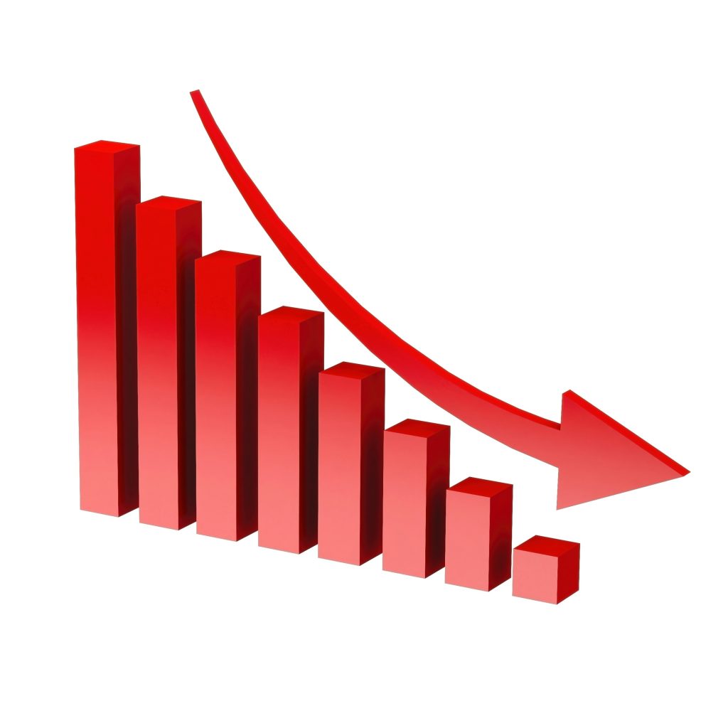 How Candid Can Help Reduce Unemployment Rates